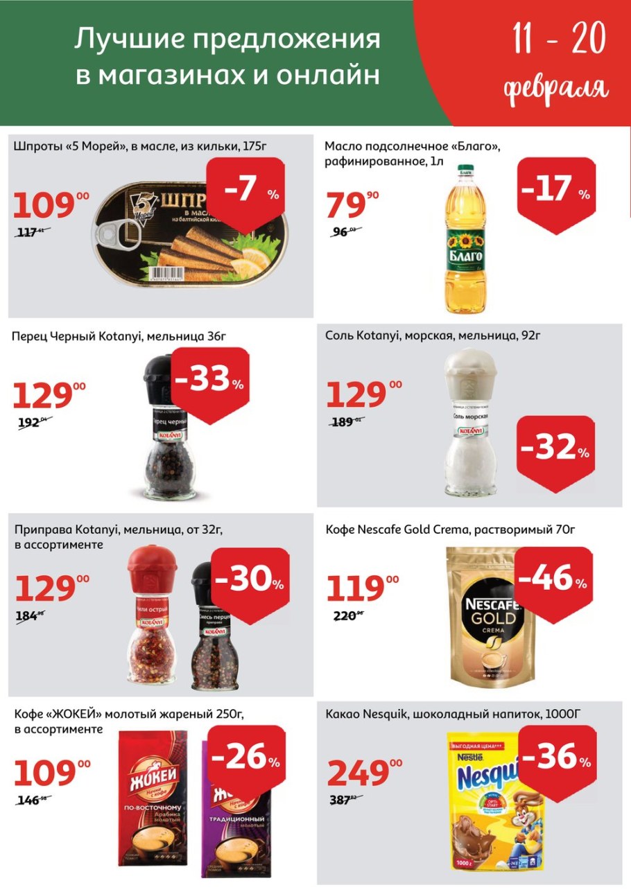 Бизнес-модель Остервальдера