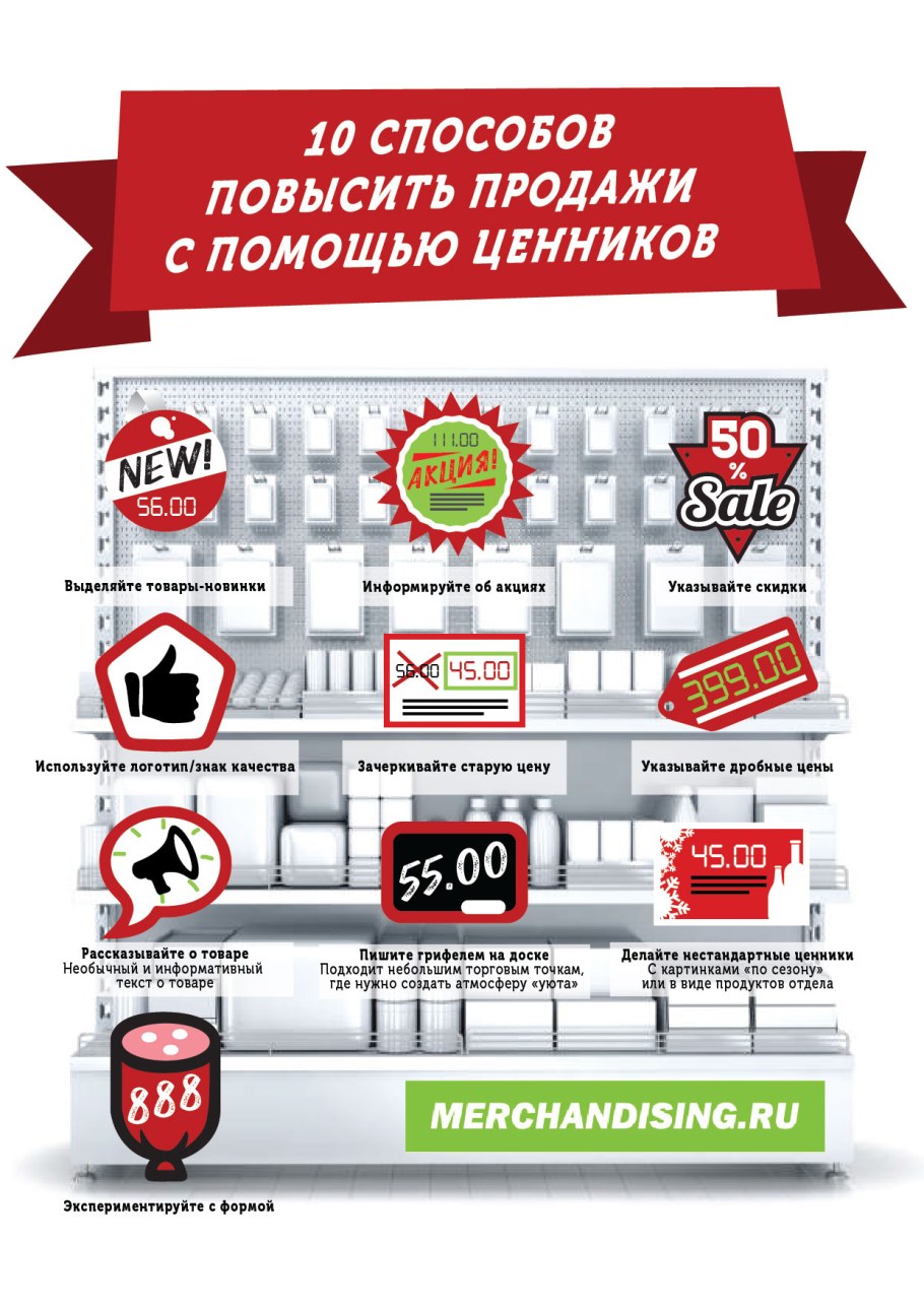 Магнит магазин доставка