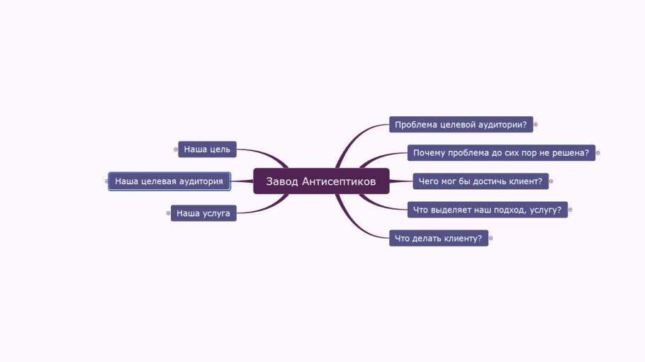 Ашан скидки