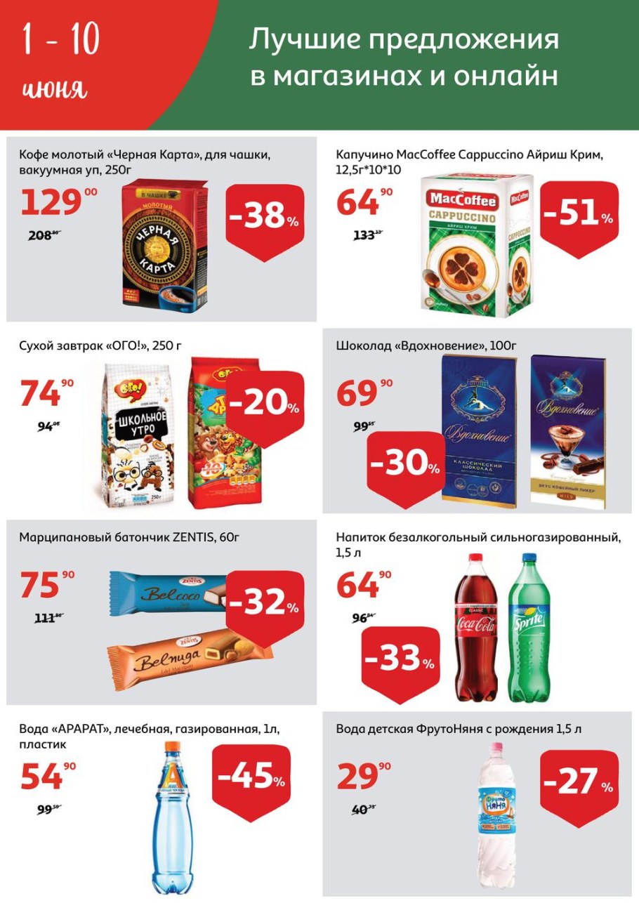 Продающие заголовки примеры