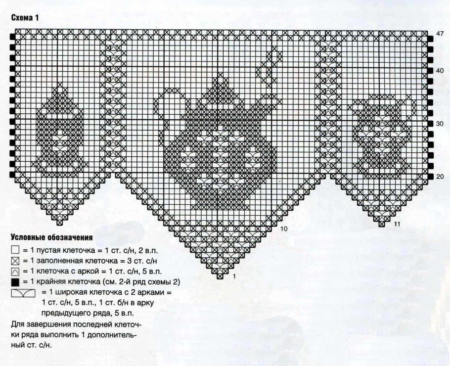 Шторы вязаные крючком филейная вязка схемы