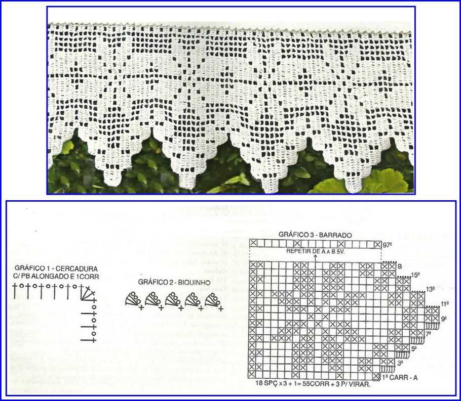 Обвязка филейной сетки крючком схемы