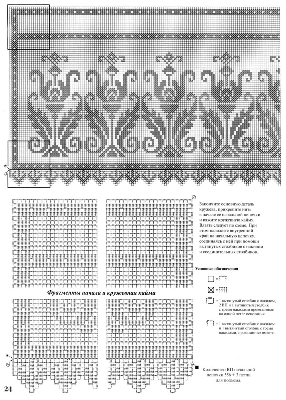 Узоры для филейного вязания крючком схемы занавески