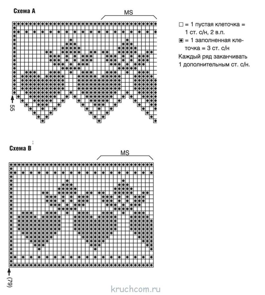 Филейная схема для вязания крючком схемы