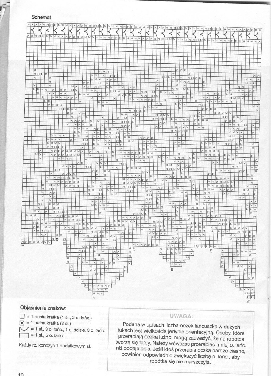 Простые схемы филейных занавесок