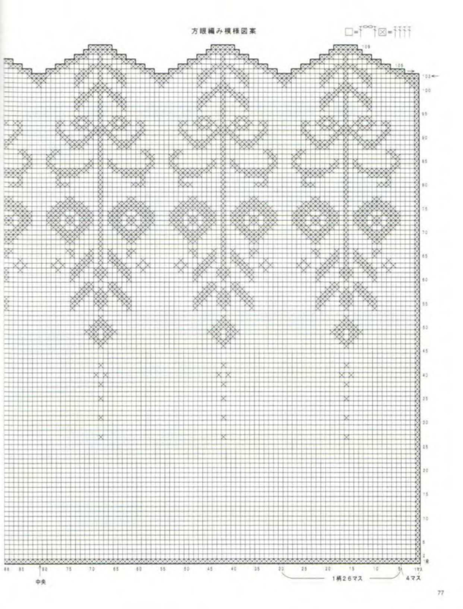 Занавески крючком филейное вязание