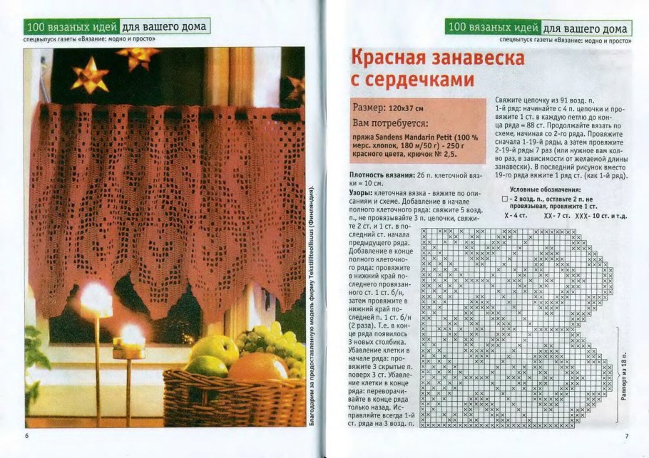 Вязаные крючком занавески для кухни со схемами