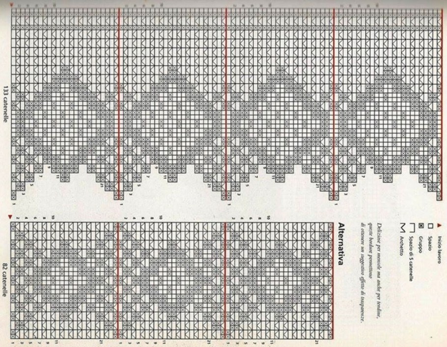 Вязание крючком занавески схемы