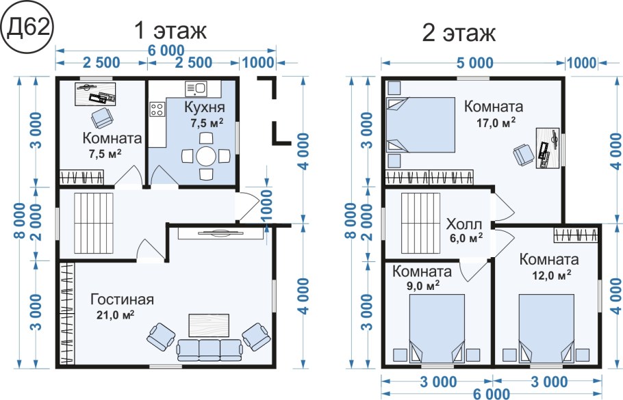 Планировка дачного домика 6х8 двухэтажный
