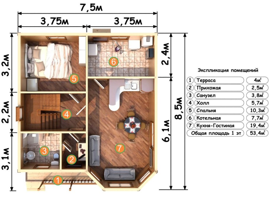Проекты дачных домов с котельной