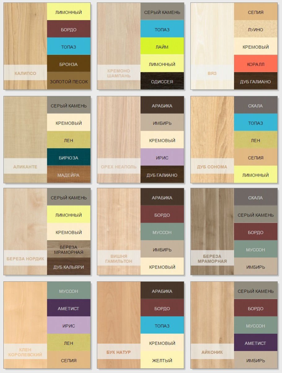 Сочетание цветов в мебели ДСП