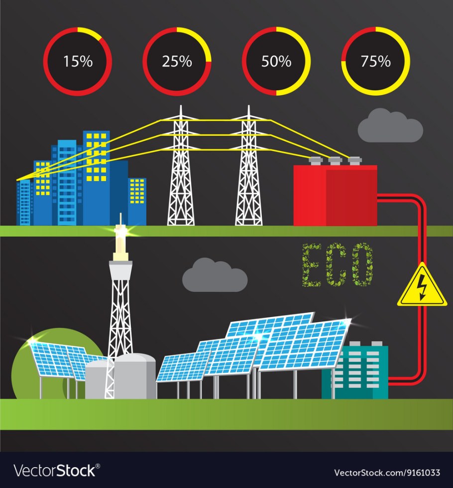 Солнечная электростанция инфографика
