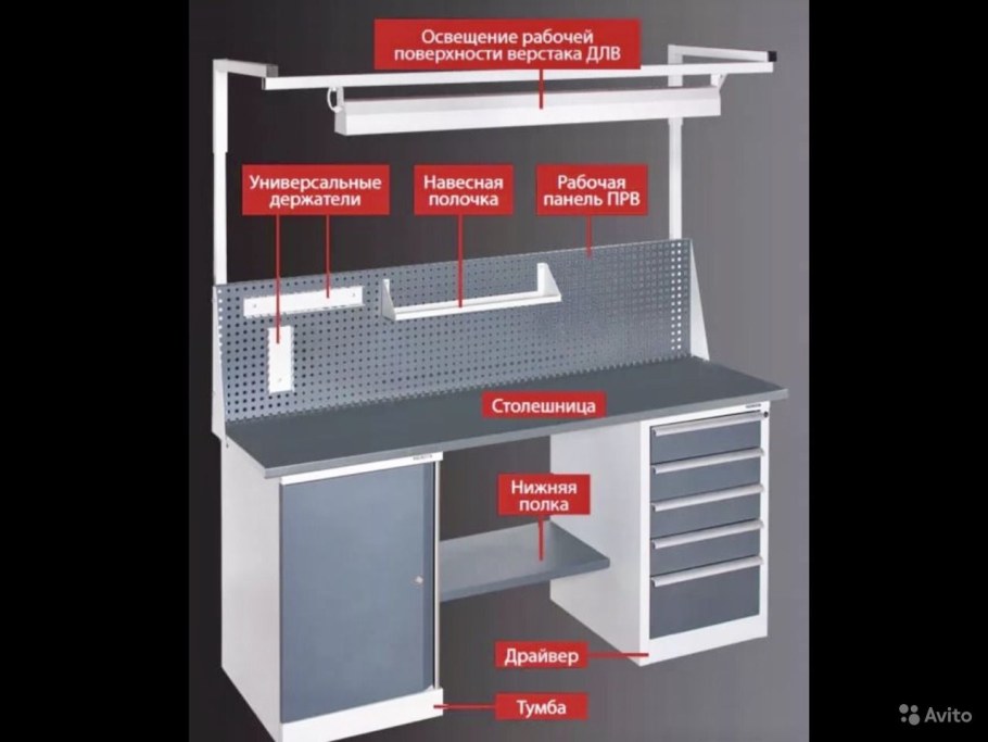 Верстак Viking ВР-12