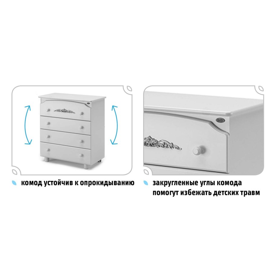 Пеленальный комод Nuovita Furore