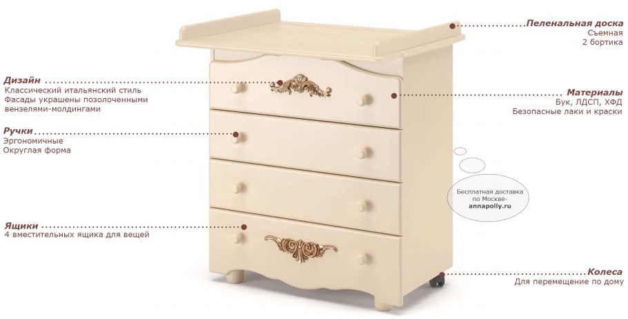Комод Nuovita с 257 п ваниль