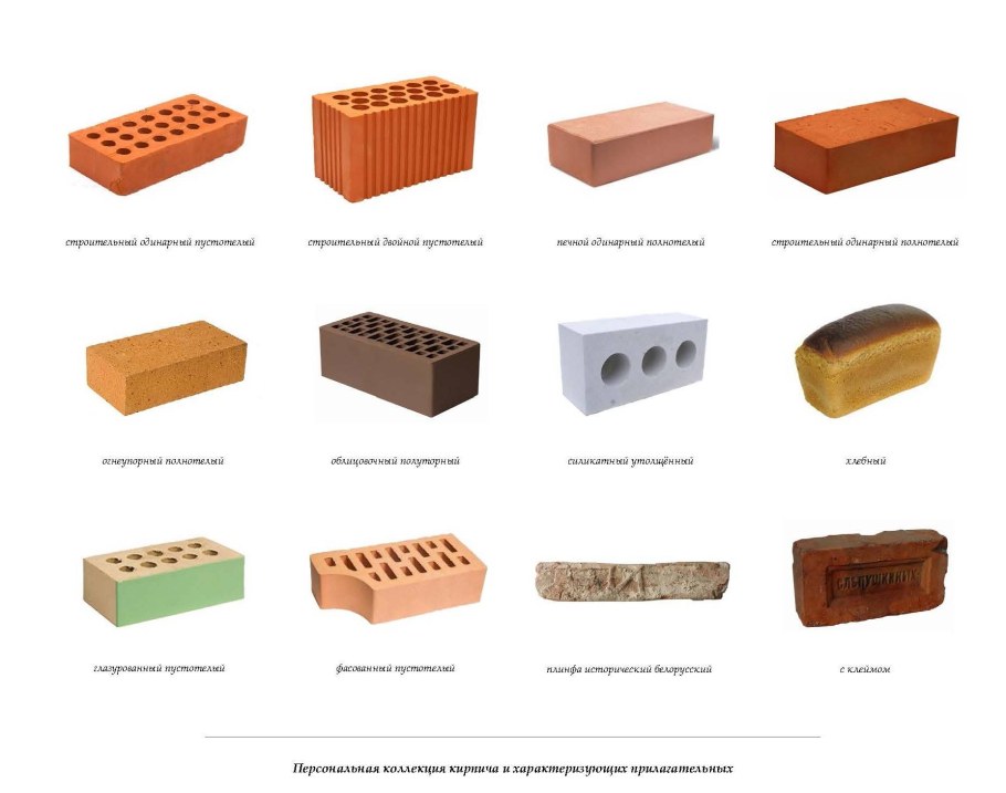 Типы кирпичей