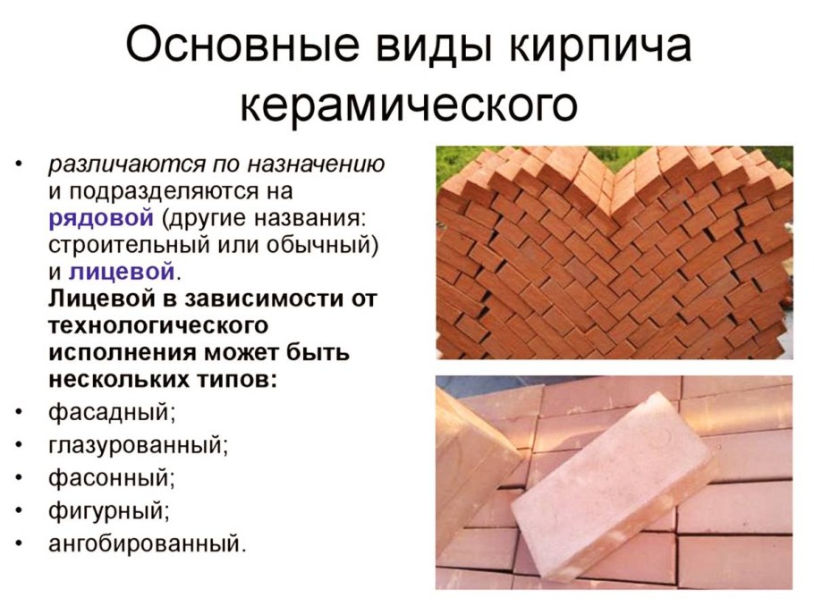 Типы керамических материалов