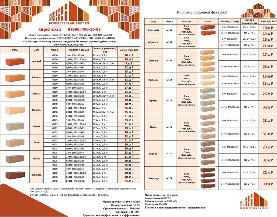 Вес кирпича керамического 250х120х65