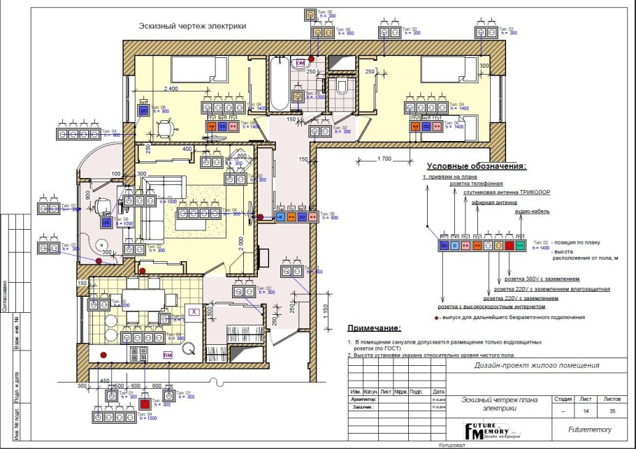 План электрики в квартире