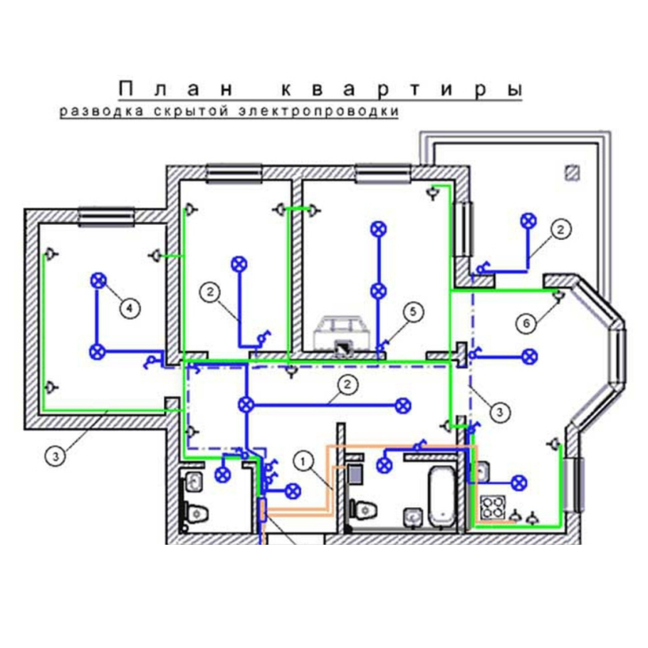 Схема прокладки электропроводки в панельных жилых домах