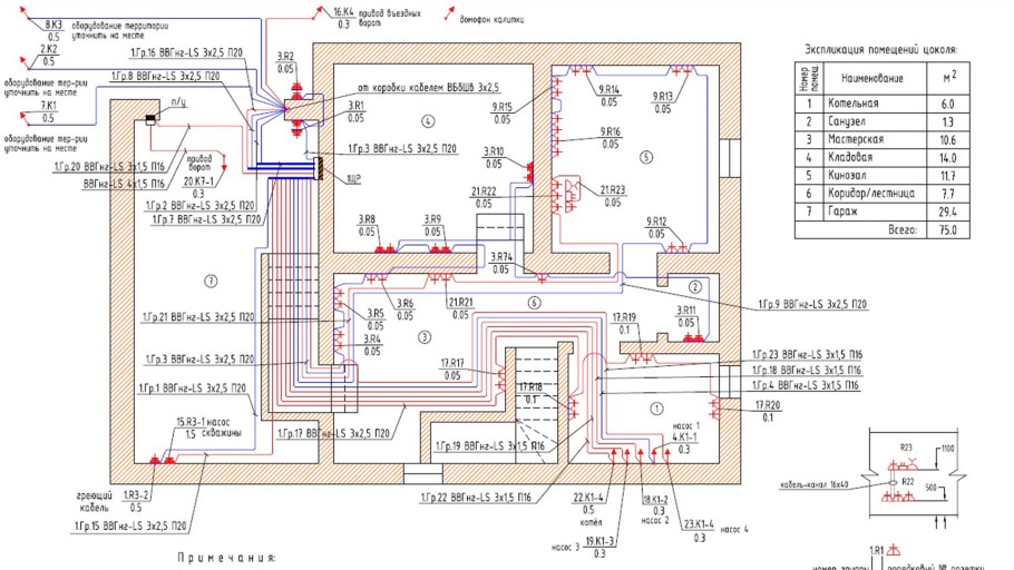 Электроснабжение бани схема электроснабжения