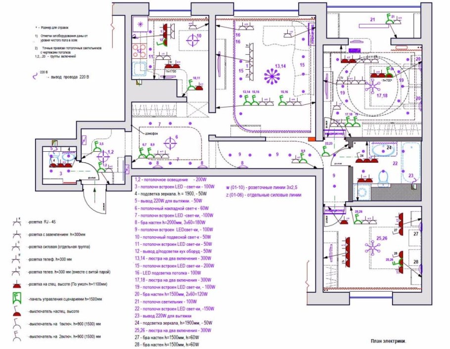 План электрики