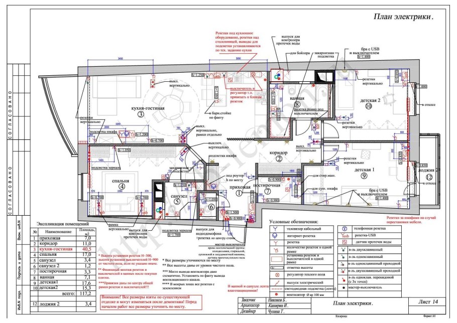 Чертеж выключателей в квартире