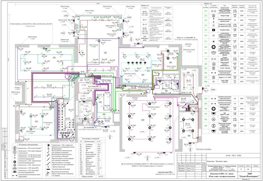 Исполнительная схема сетей электроснабжения и электроосвещения
