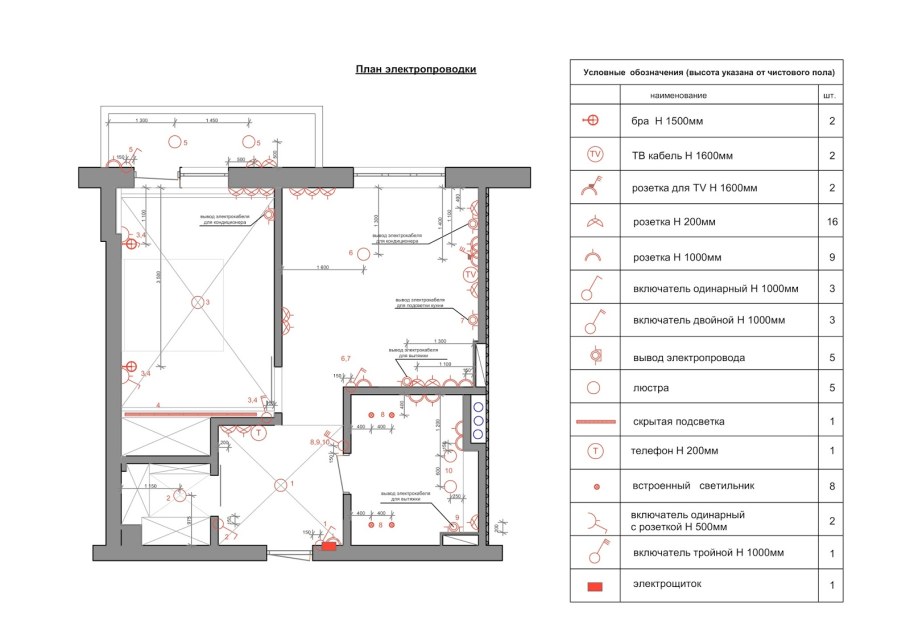 Схема электропроводки в квартире 3-комнатная