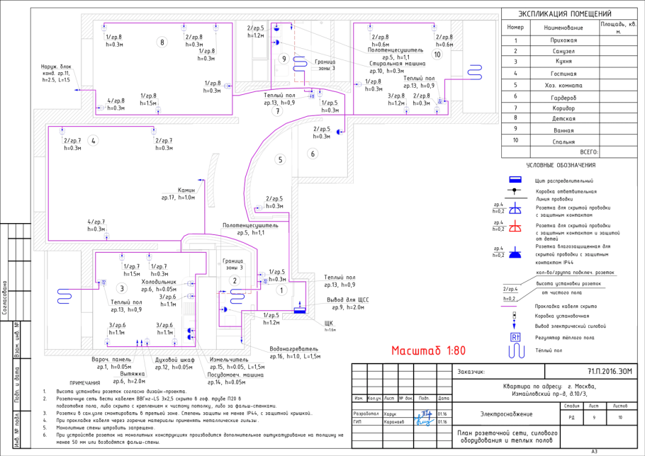 План электроснабжения.розеточная сеть