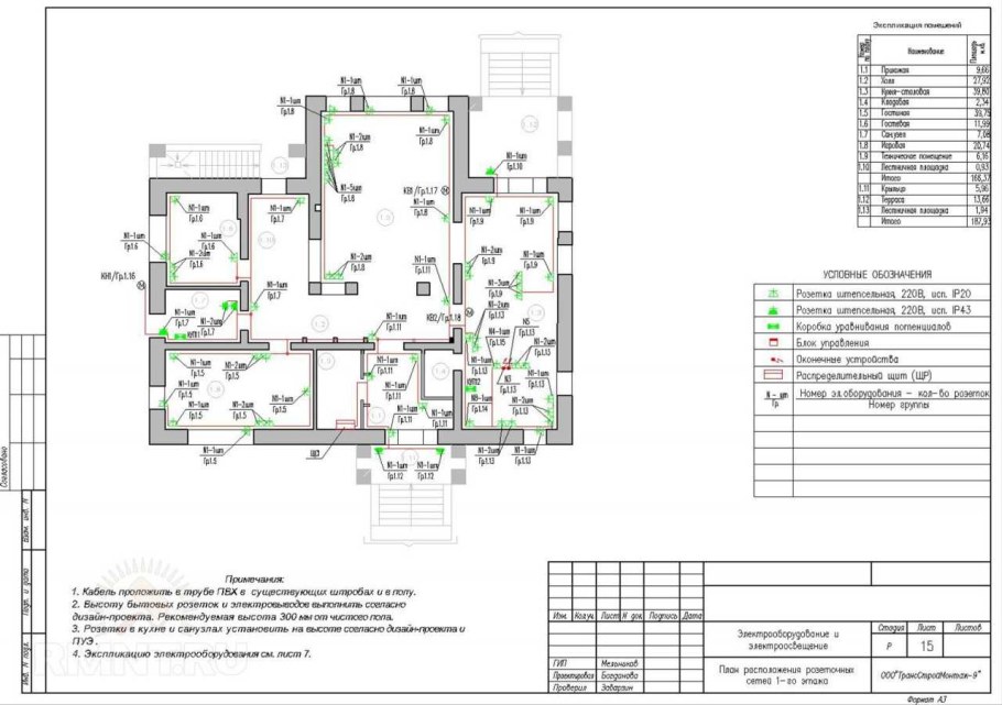 Исполнительная схема сетей электроснабжения и электроосвещения