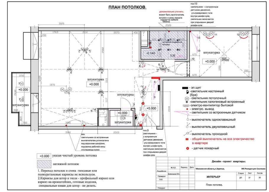 Схема освещения навесного потолка