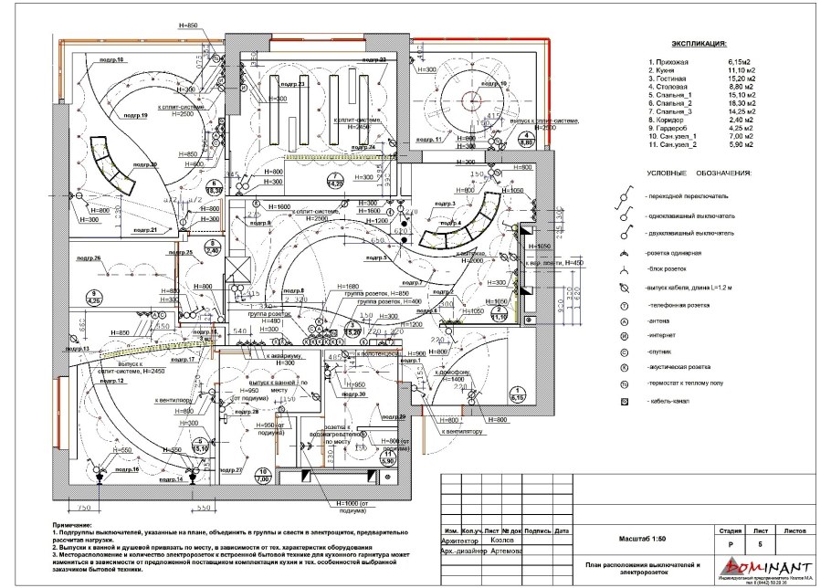 Условные обозначения на чертежах квартир