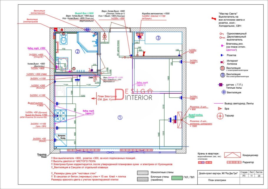 Бра на плане электрики
