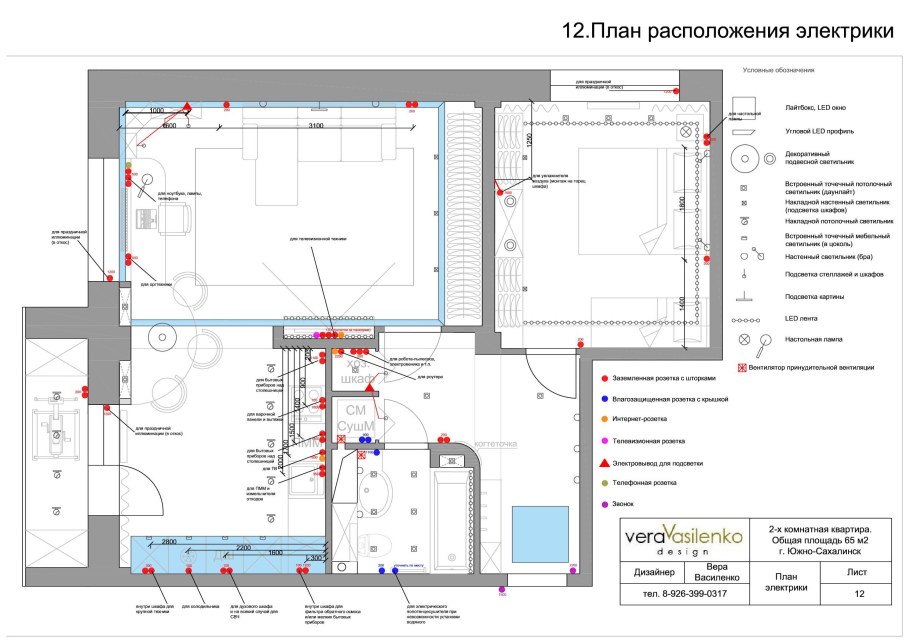 Юсб розетка обозначение на чертежах