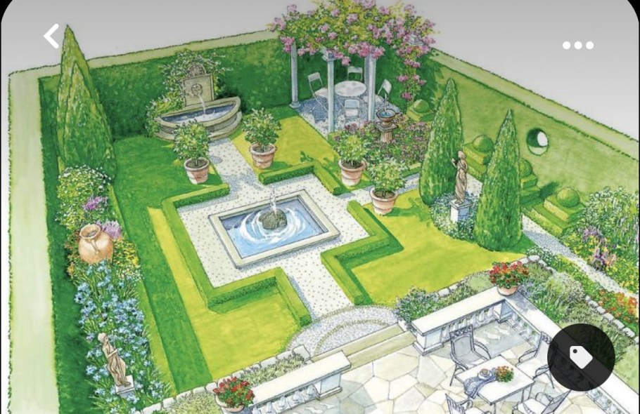 Планировка малого сада