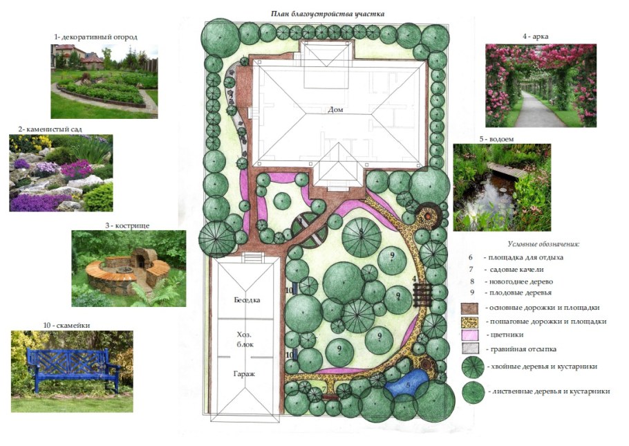 Эскиз планировки участка