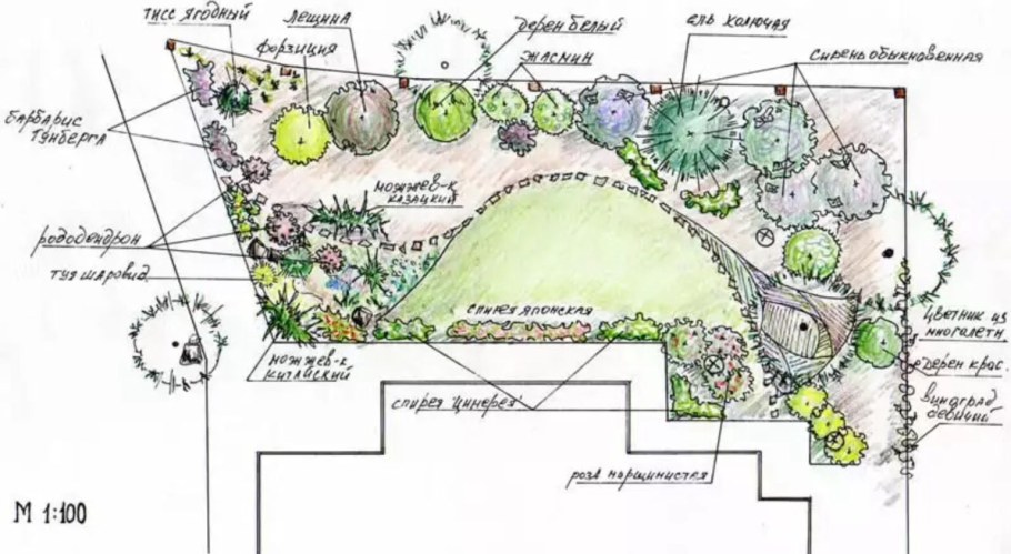 Цветник в пейзажном стиле схема
