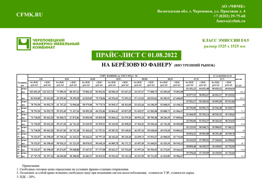 Норма загрузки ФК 1525*1525 В 20ф контейнер
