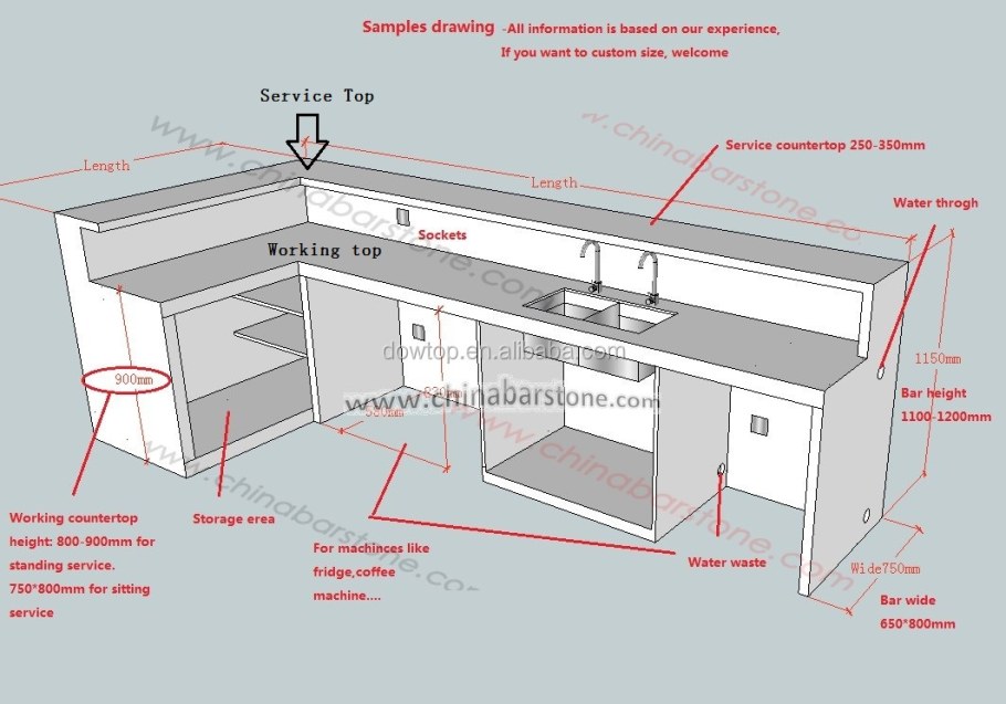 Конструктив барной стойки