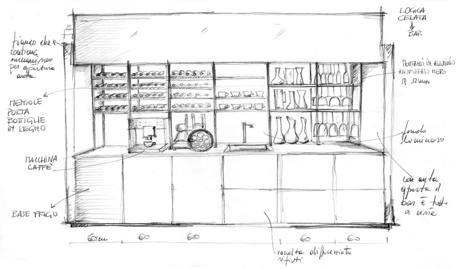 Габариты кухни Valcucine