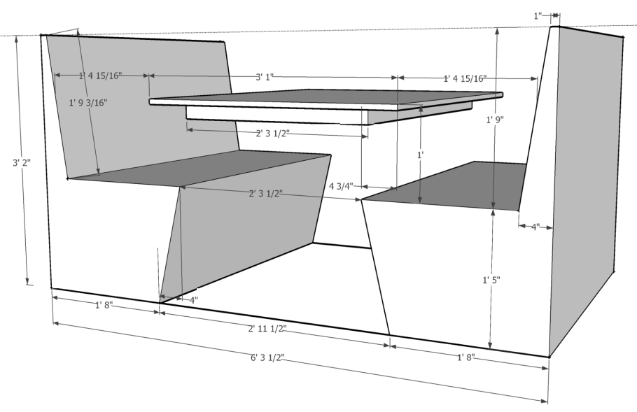 Эргономика прилавка