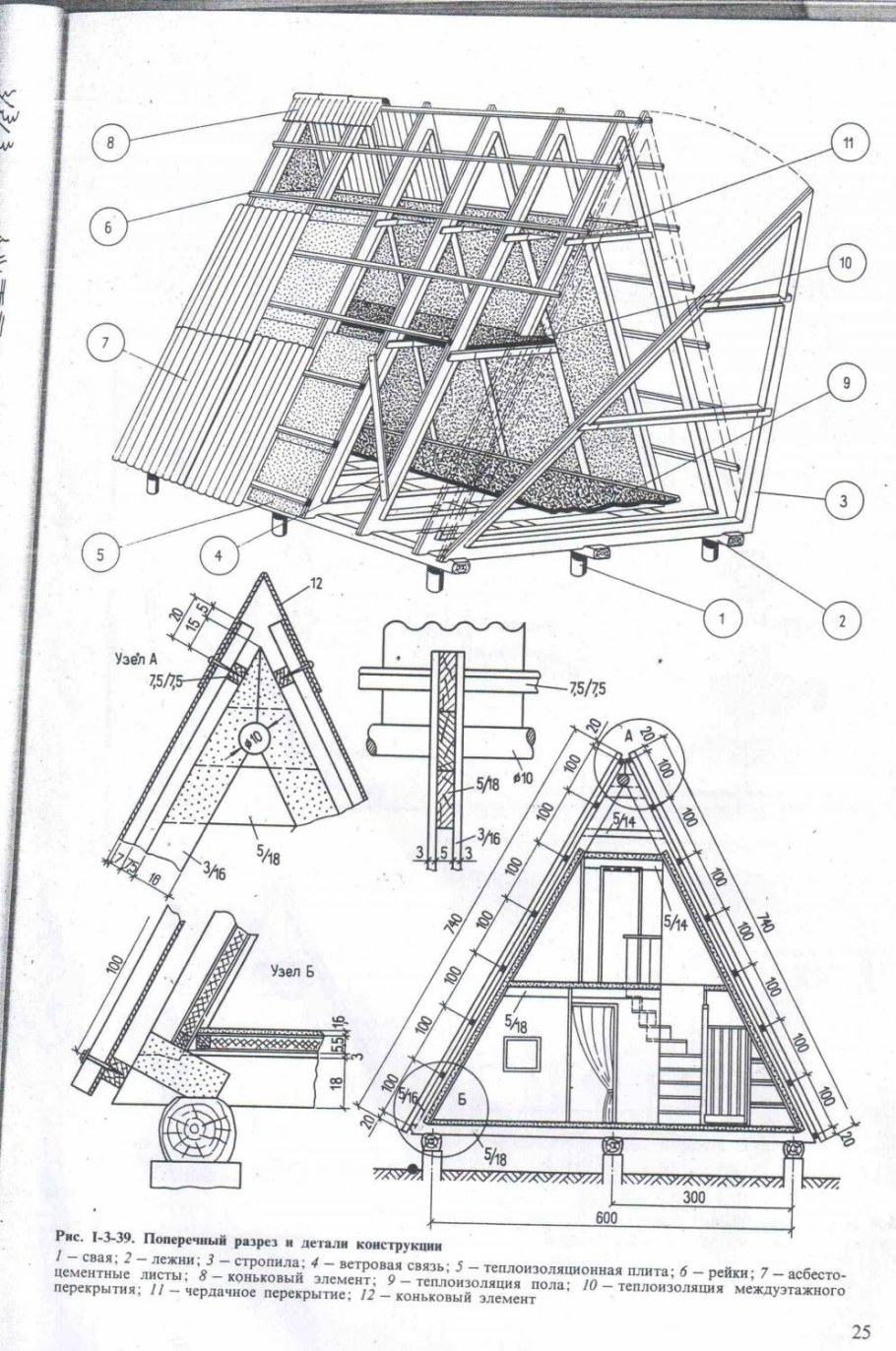 Дом шалаш а фрейм проект