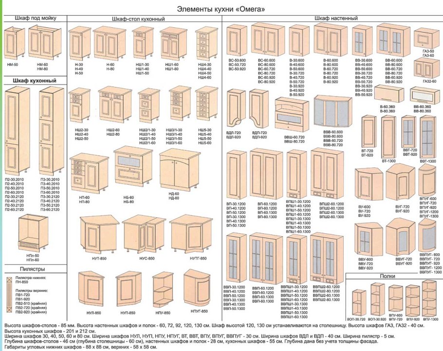 Модули кухонные поэлементно