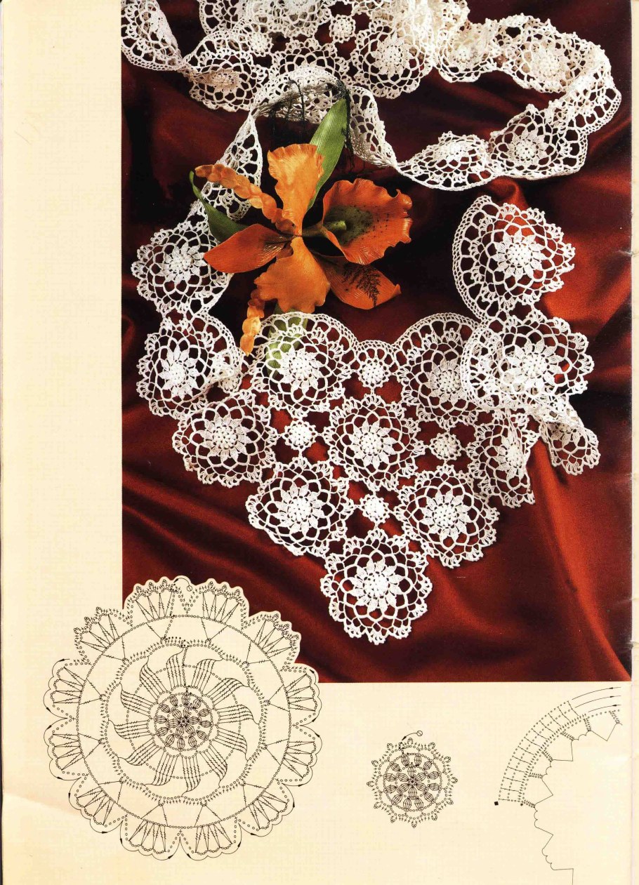 Журнал:"muestras y motivos ganchillo