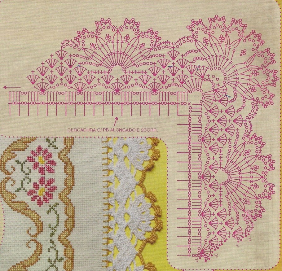 Кайма. Для. Салфеток