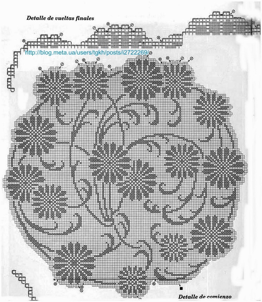 Круглая филейная салфетка крючком схема