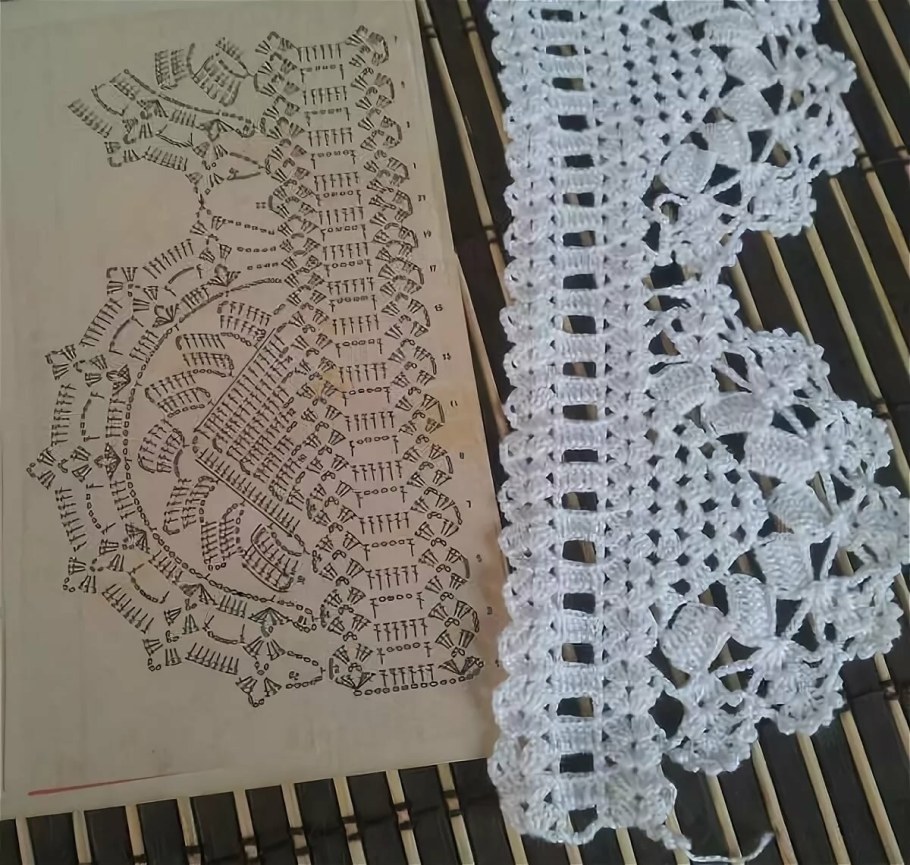 Кружево крючком