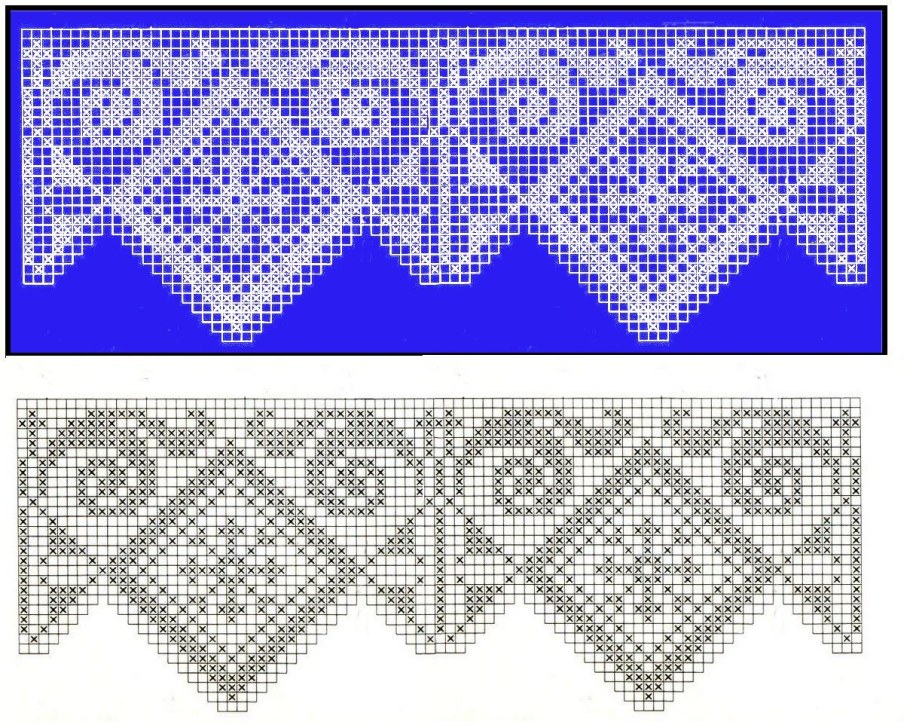 Кружева для рушника