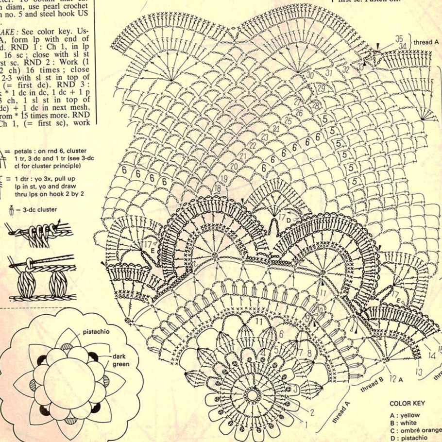 Салфетка Марион крючком схема